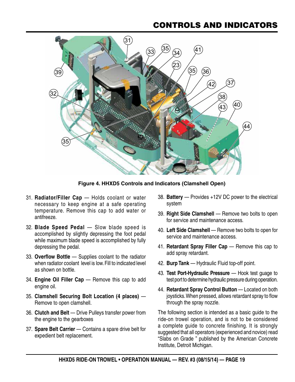Controls and indicators | Multiquip HHXD5 User Manual | Page 19 / 54