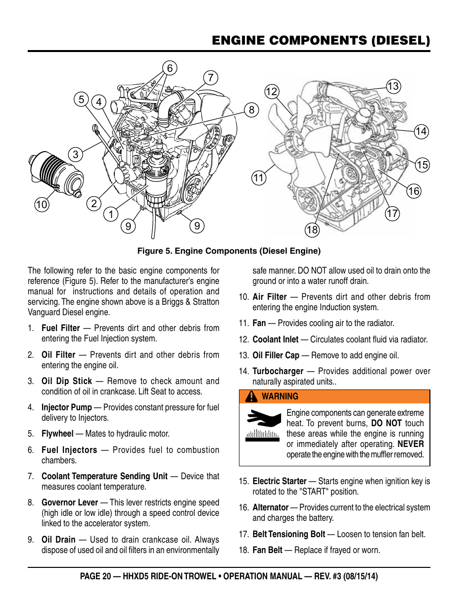 Engine components (diesel) | Multiquip HHXD5 User Manual | Page 20 / 54