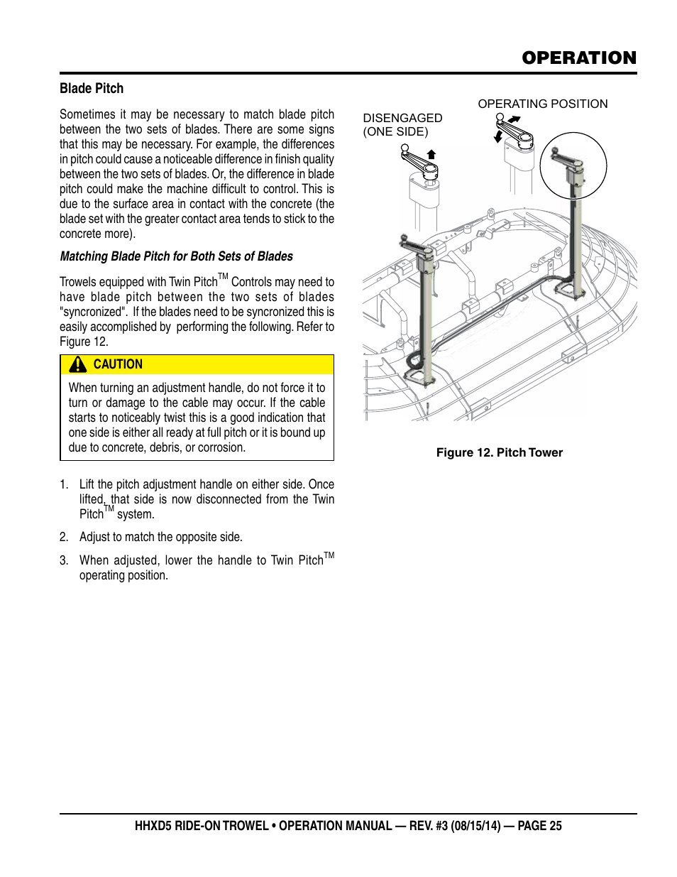 Operation | Multiquip HHXD5 User Manual | Page 25 / 54