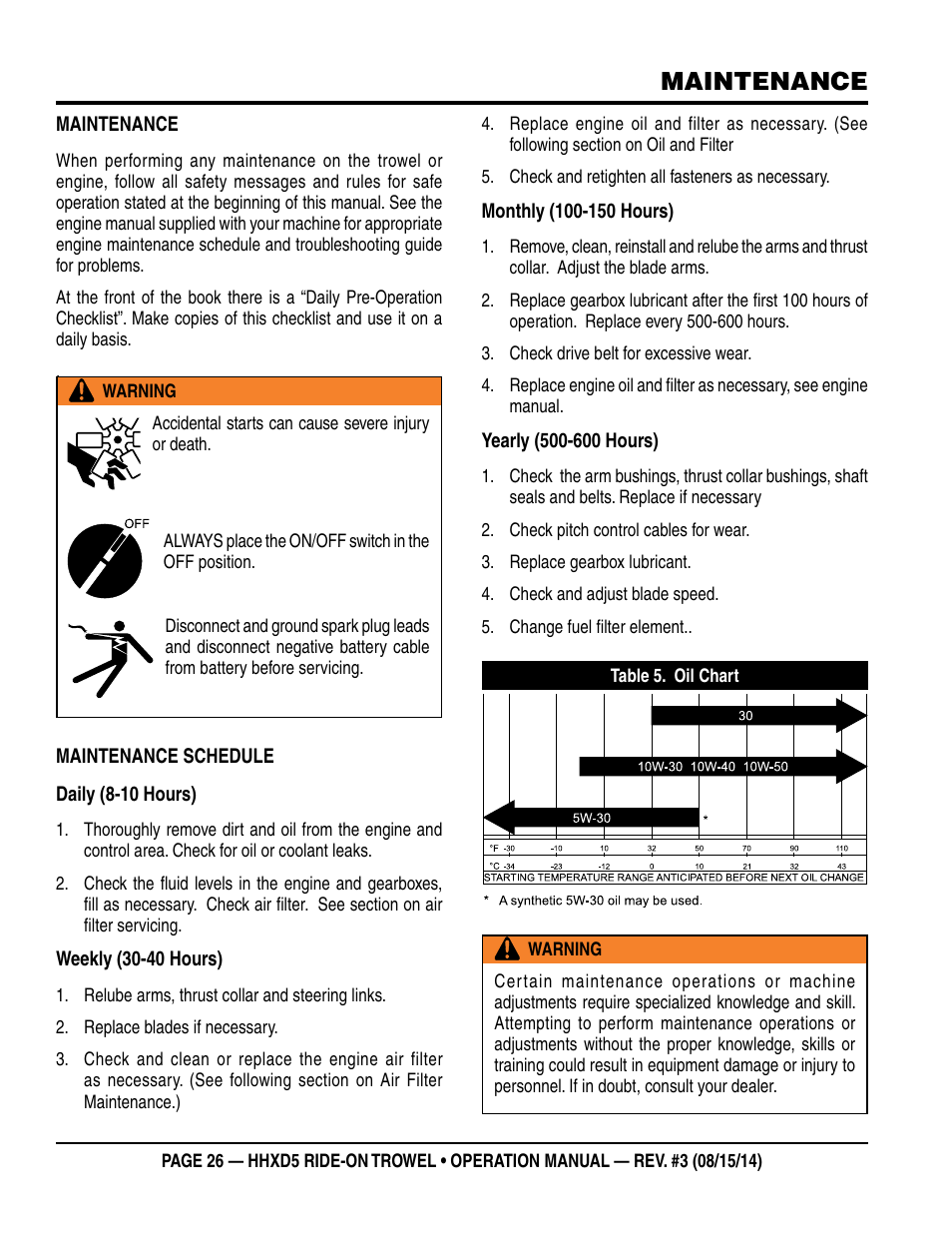 Maintenance | Multiquip HHXD5 User Manual | Page 26 / 54