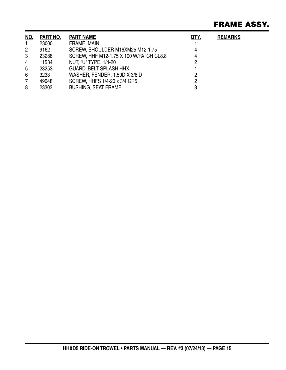 Frame assy | Multiquip HHXD5 User Manual | Page 15 / 68