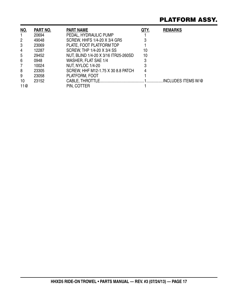 Platform assy | Multiquip HHXD5 User Manual | Page 17 / 68