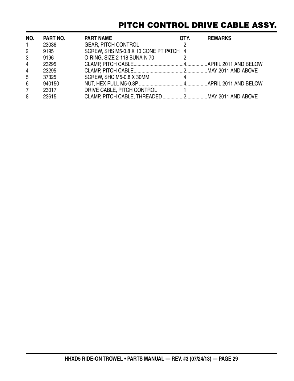 Pitch control drive cable assy | Multiquip HHXD5 User Manual | Page 29 / 68