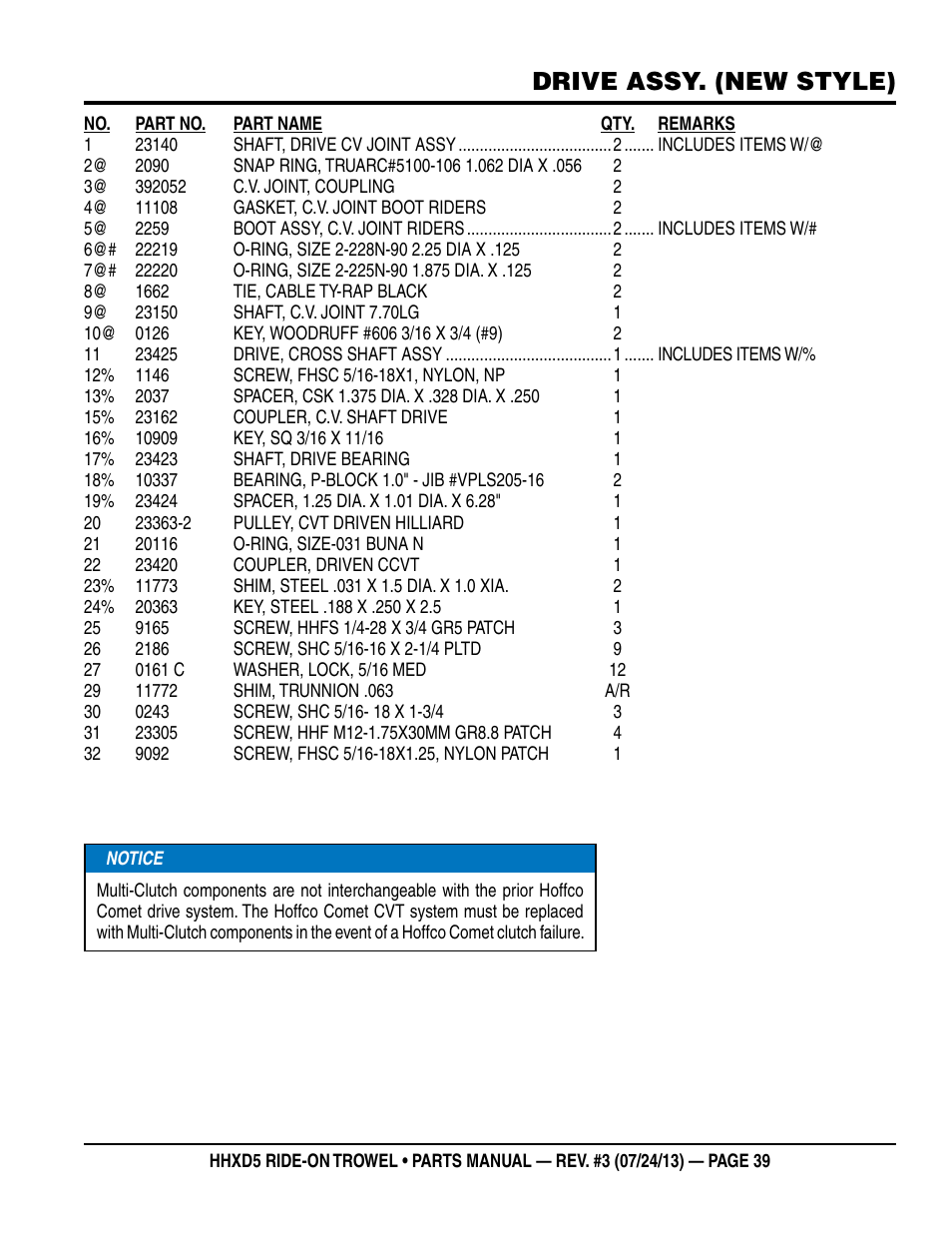 Drive assy. (new style) | Multiquip HHXD5 User Manual | Page 39 / 68