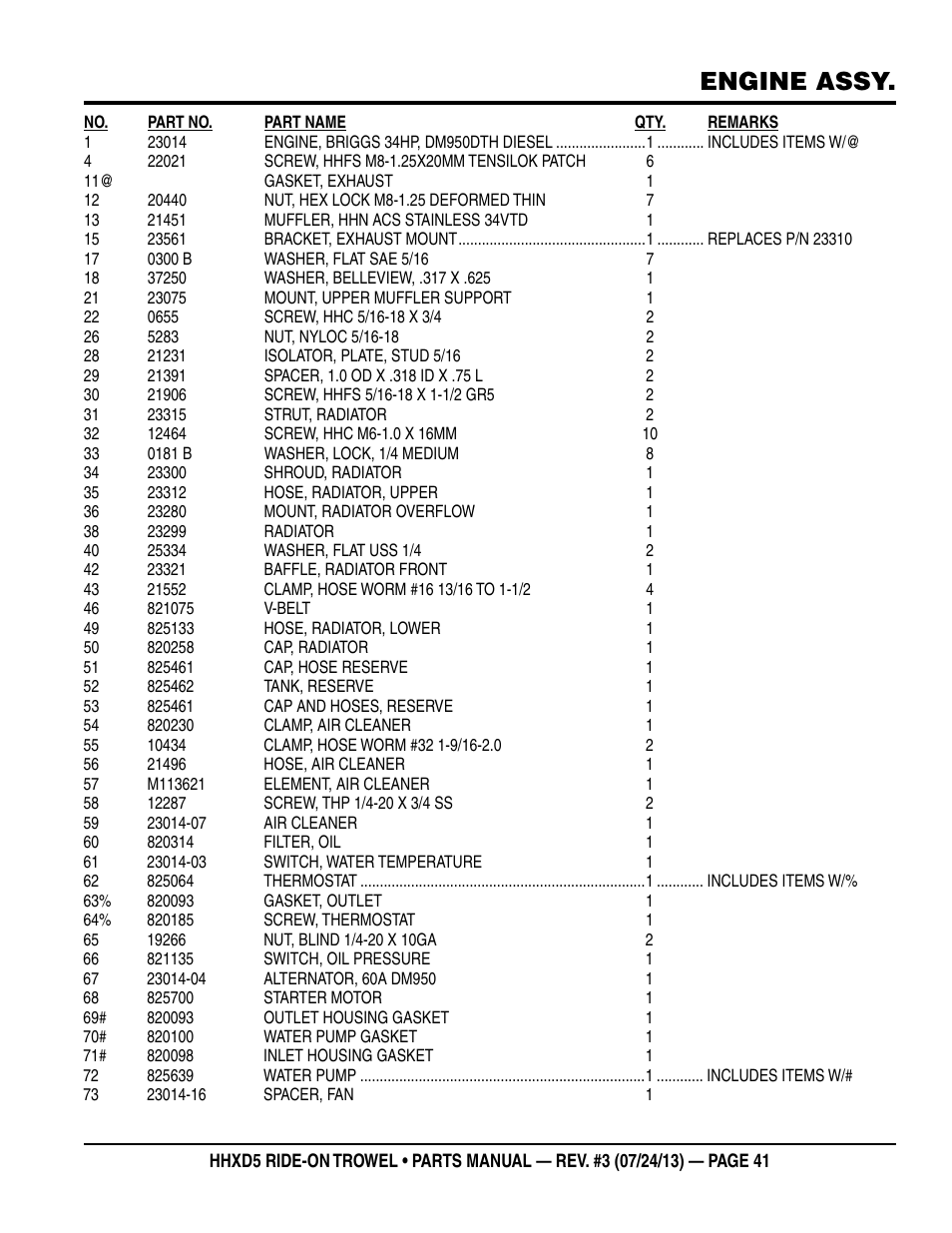 Engine assy | Multiquip HHXD5 User Manual | Page 41 / 68