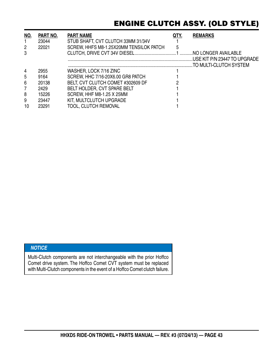 Engine clutch assy. (old style) | Multiquip HHXD5 User Manual | Page 43 / 68