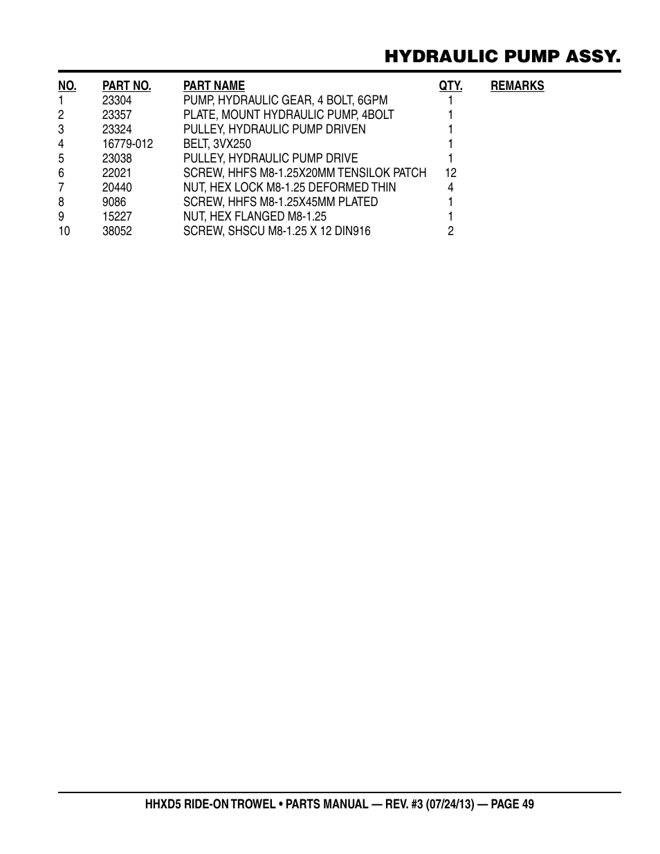 Hydraulic pump assy | Multiquip HHXD5 User Manual | Page 49 / 68