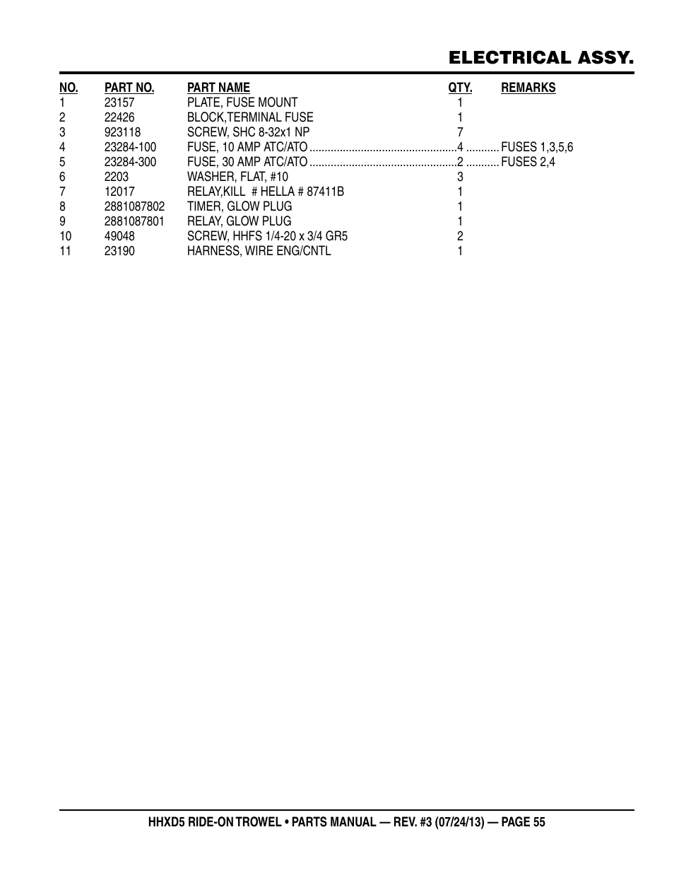 Electrical assy | Multiquip HHXD5 User Manual | Page 55 / 68
