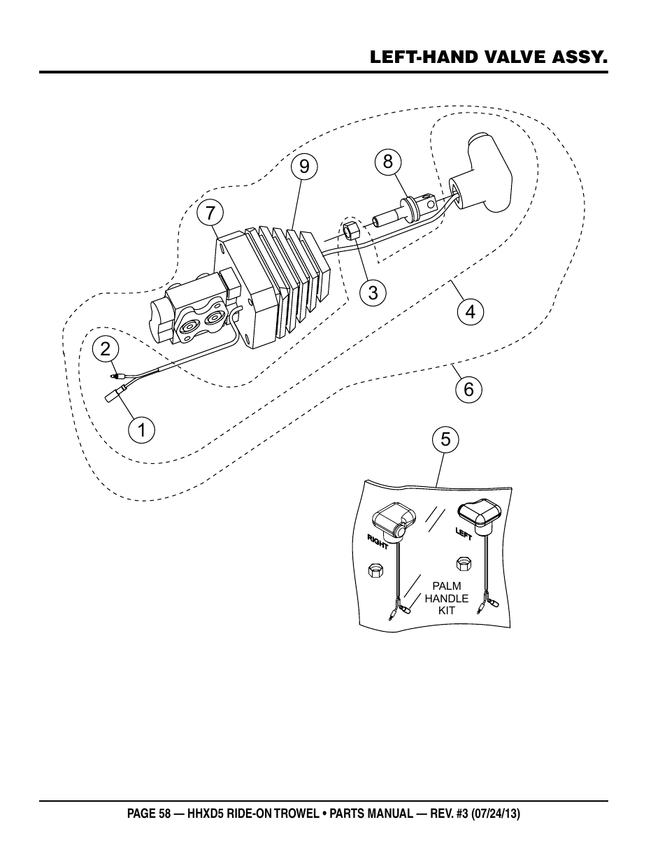 Multiquip HHXD5 User Manual | Page 58 / 68