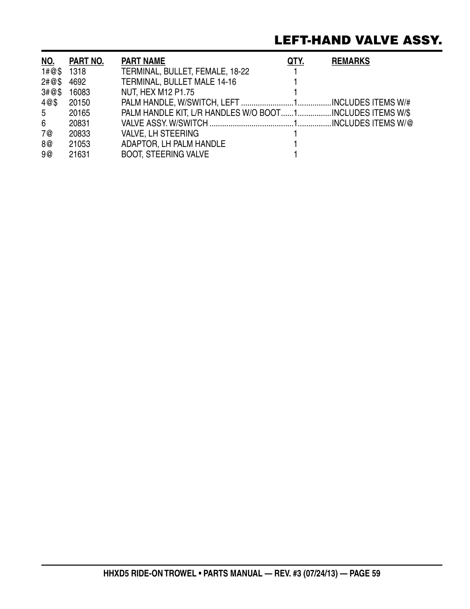 Left-hand valve assy | Multiquip HHXD5 User Manual | Page 59 / 68