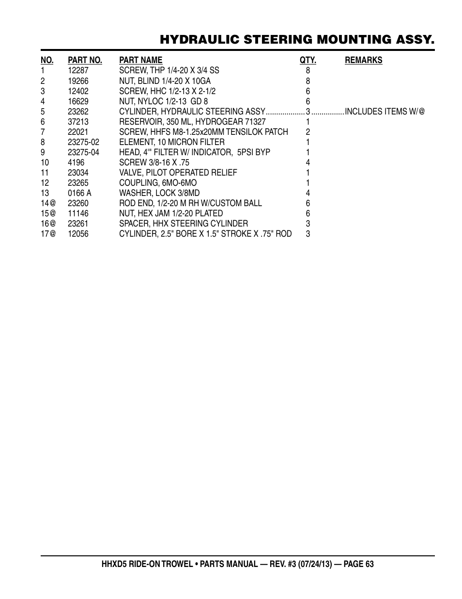 Hydraulic steering mounting assy | Multiquip HHXD5 User Manual | Page 63 / 68