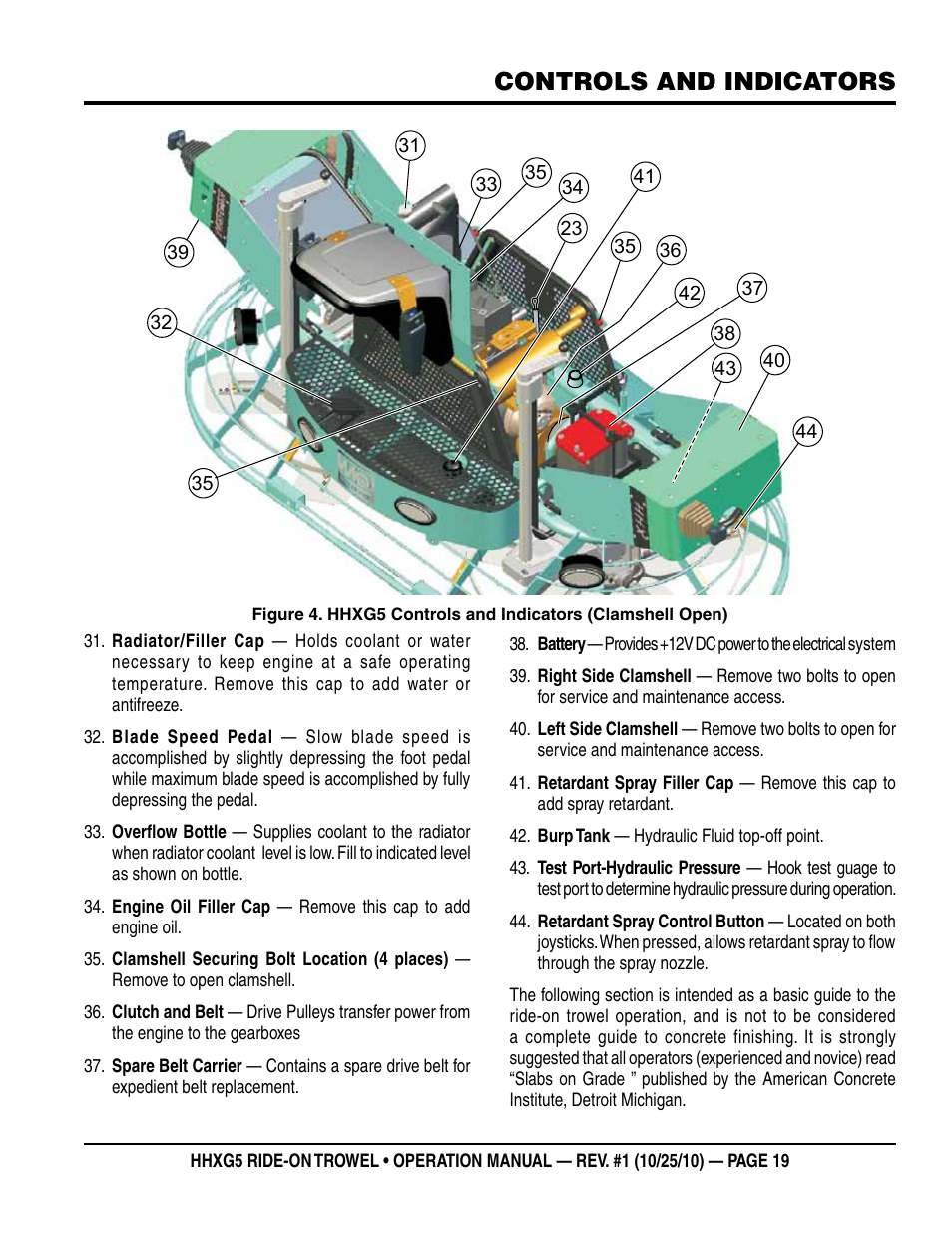 Controls and indicators | Multiquip HHXG5 User Manual | Page 19 / 52
