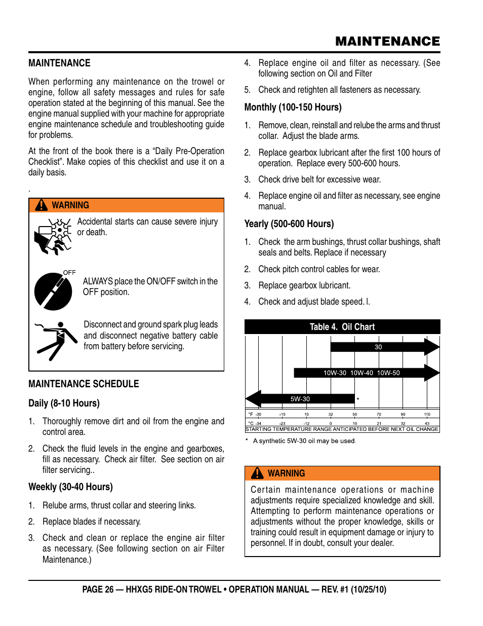 Maintenance | Multiquip HHXG5 User Manual | Page 26 / 52