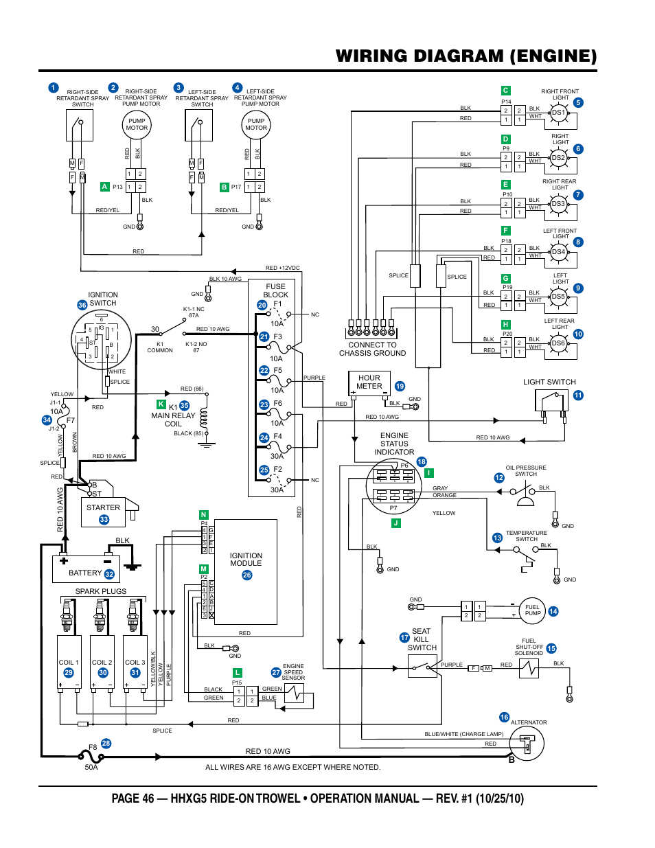 Wiring diagram (engine), Connector orientation (front view), Relay orientation | Multiquip HHXG5 User Manual | Page 46 / 52