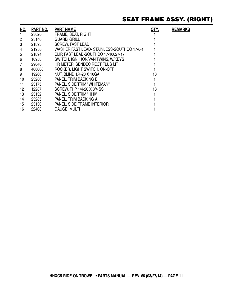 Seat frame assy. (right) | Multiquip HHXG5 User Manual | Page 11 / 68