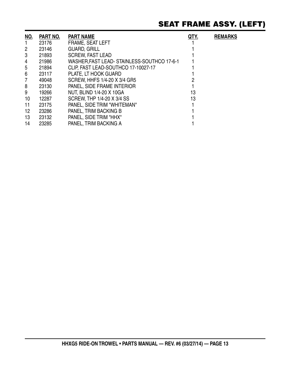 Seat frame assy. (left) | Multiquip HHXG5 User Manual | Page 13 / 68