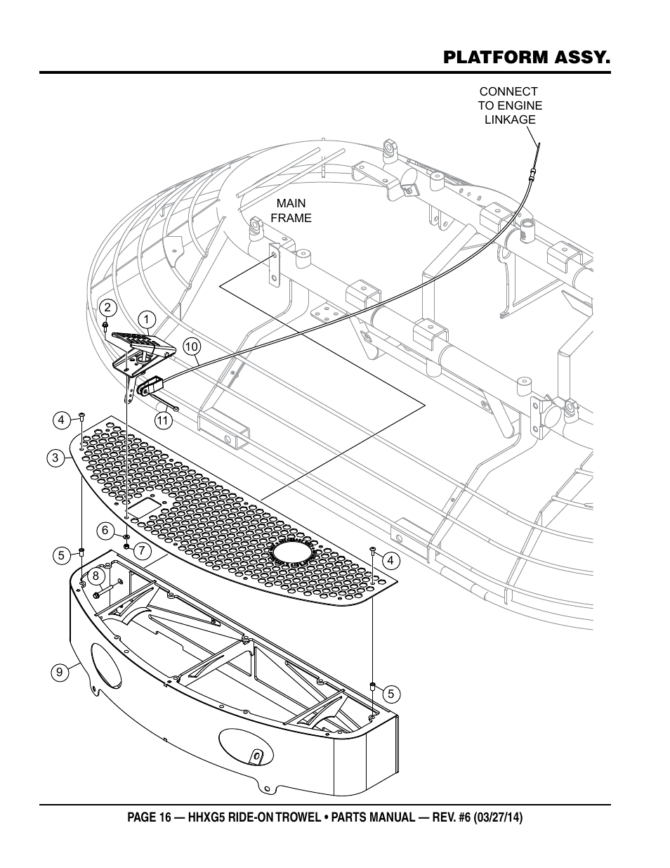 Platform assy | Multiquip HHXG5 User Manual | Page 16 / 68