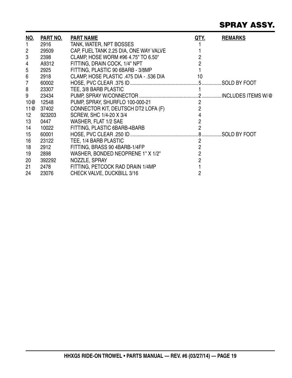 Spray assy | Multiquip HHXG5 User Manual | Page 19 / 68