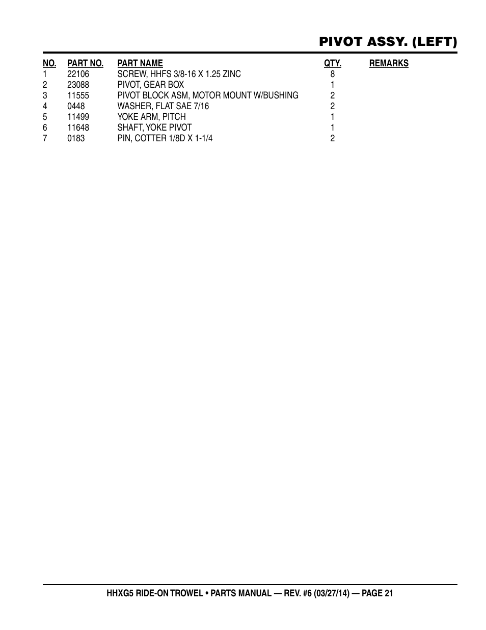 Pivot assy. (left) | Multiquip HHXG5 User Manual | Page 21 / 68