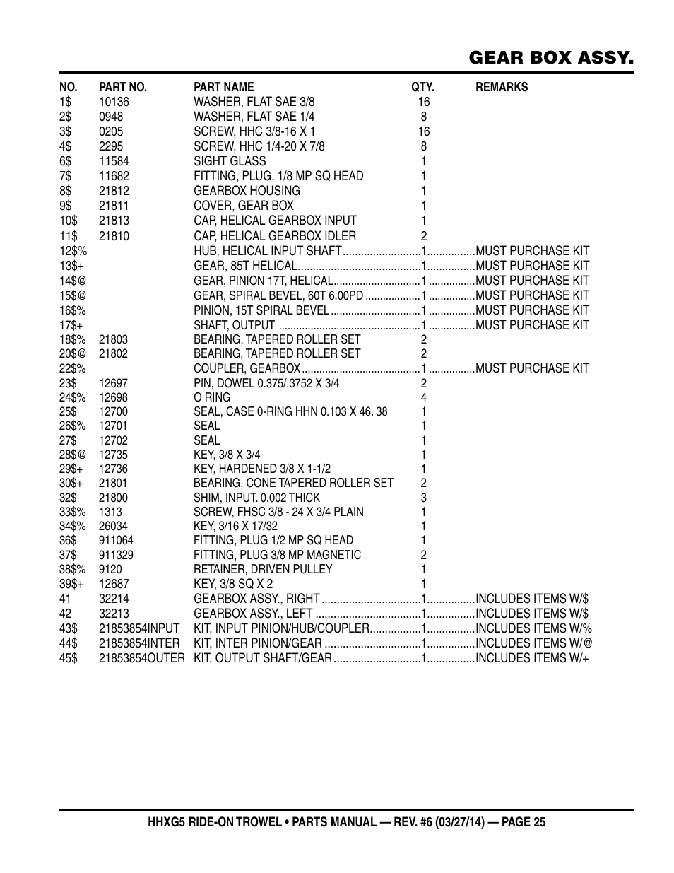 Gear box assy | Multiquip HHXG5 User Manual | Page 25 / 68