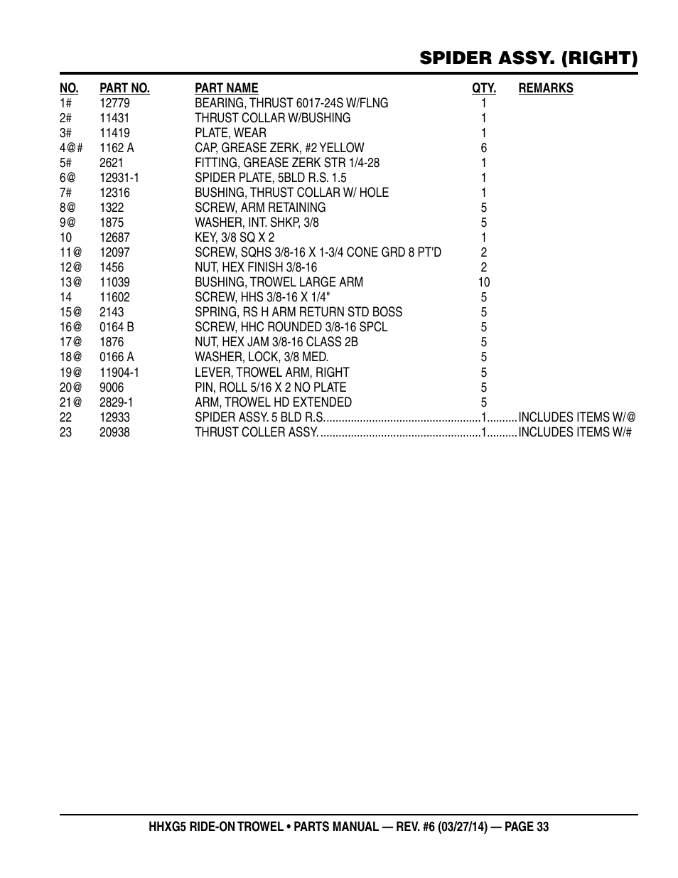 Spider assy. (right) | Multiquip HHXG5 User Manual | Page 33 / 68