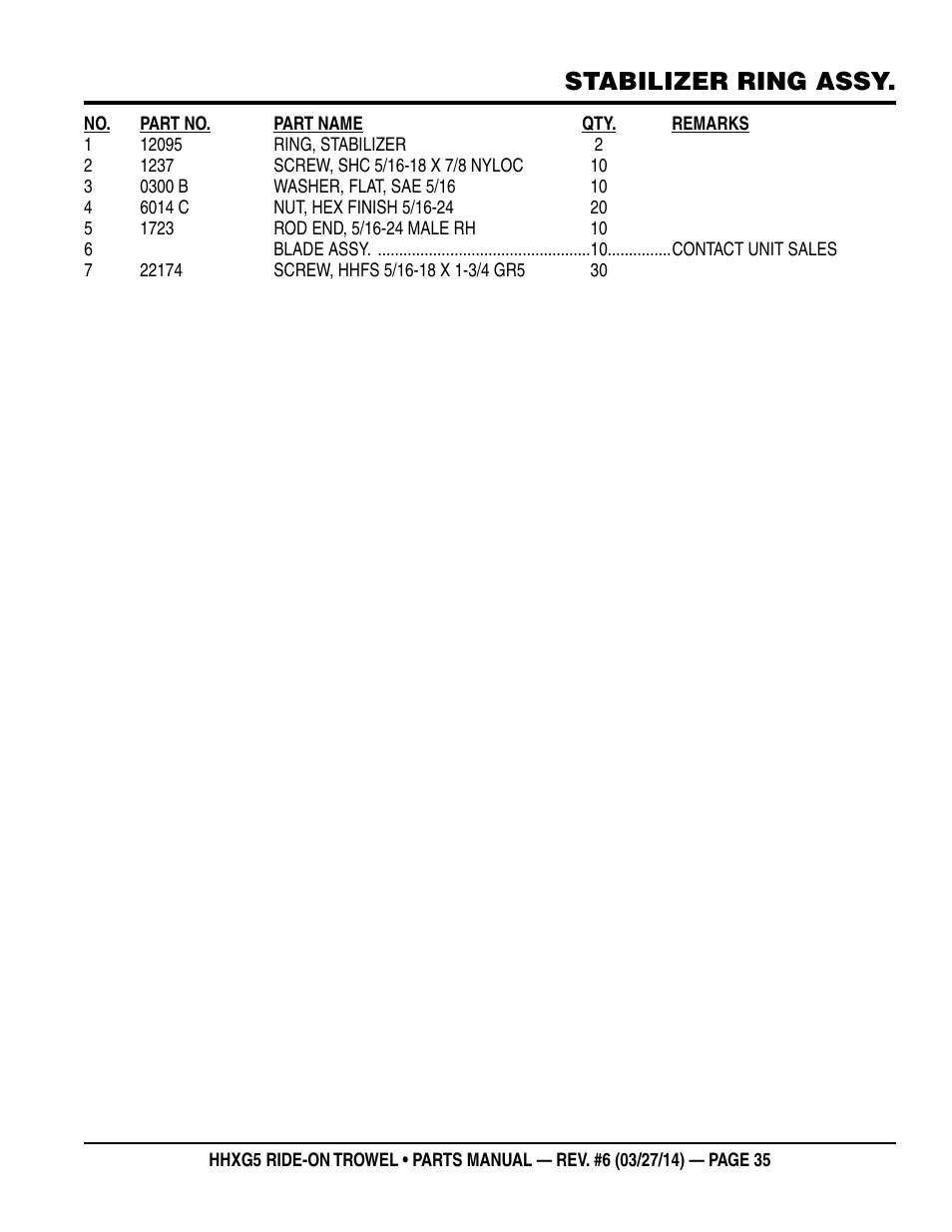 Stabilizer ring assy | Multiquip HHXG5 User Manual | Page 35 / 68