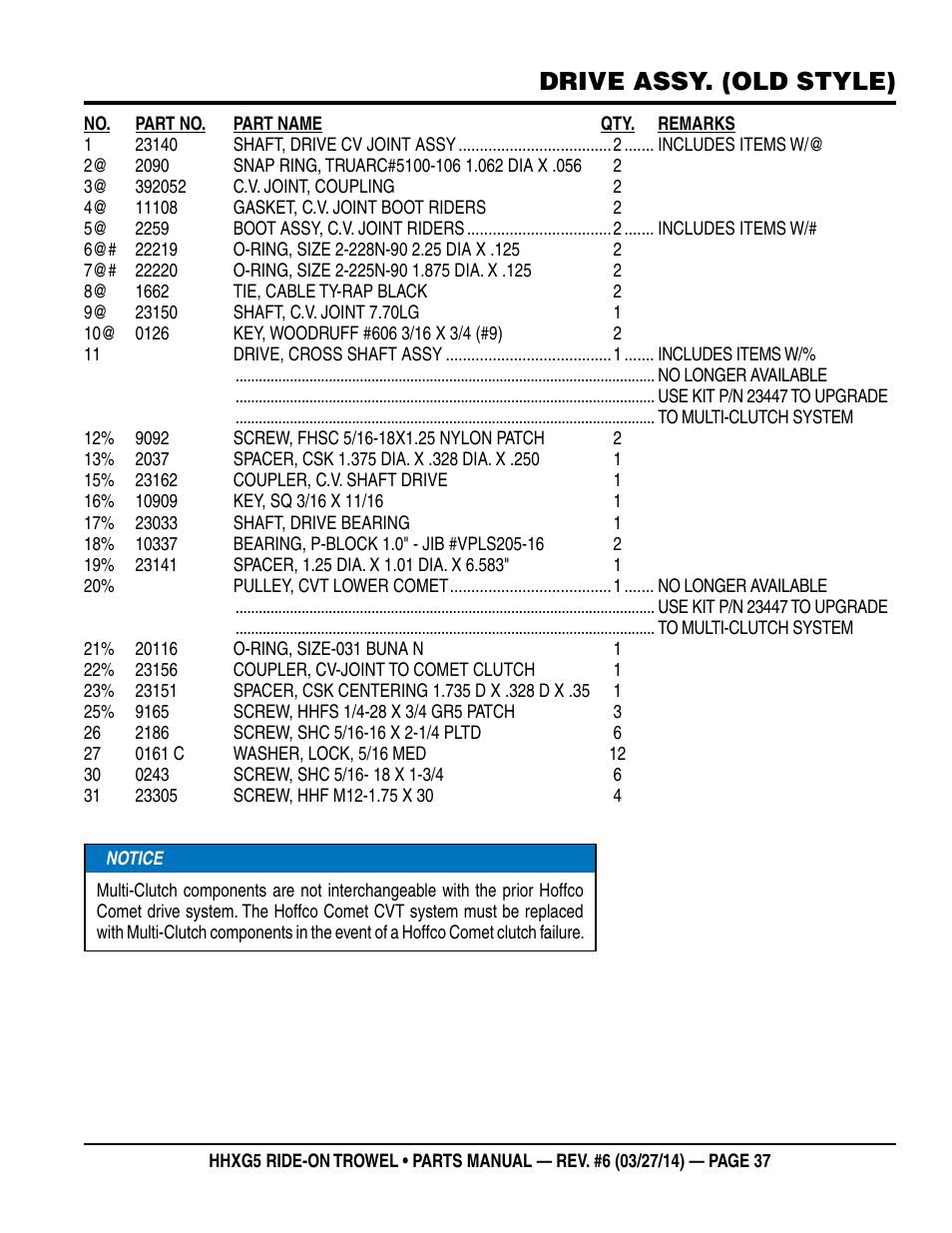 Drive assy. (old style) | Multiquip HHXG5 User Manual | Page 37 / 68