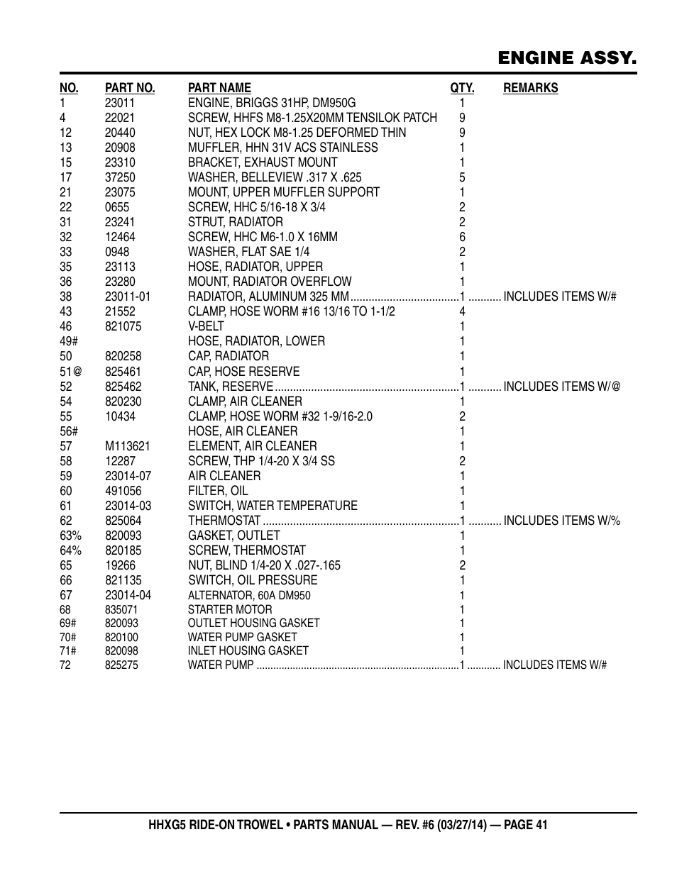 Engine assy | Multiquip HHXG5 User Manual | Page 41 / 68