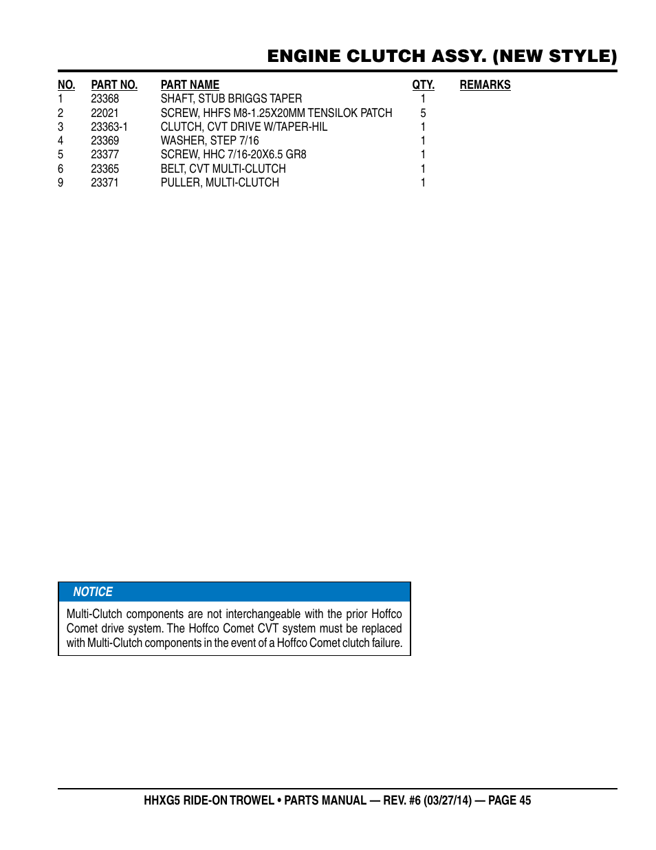 Engine clutch assy. (new style) | Multiquip HHXG5 User Manual | Page 45 / 68