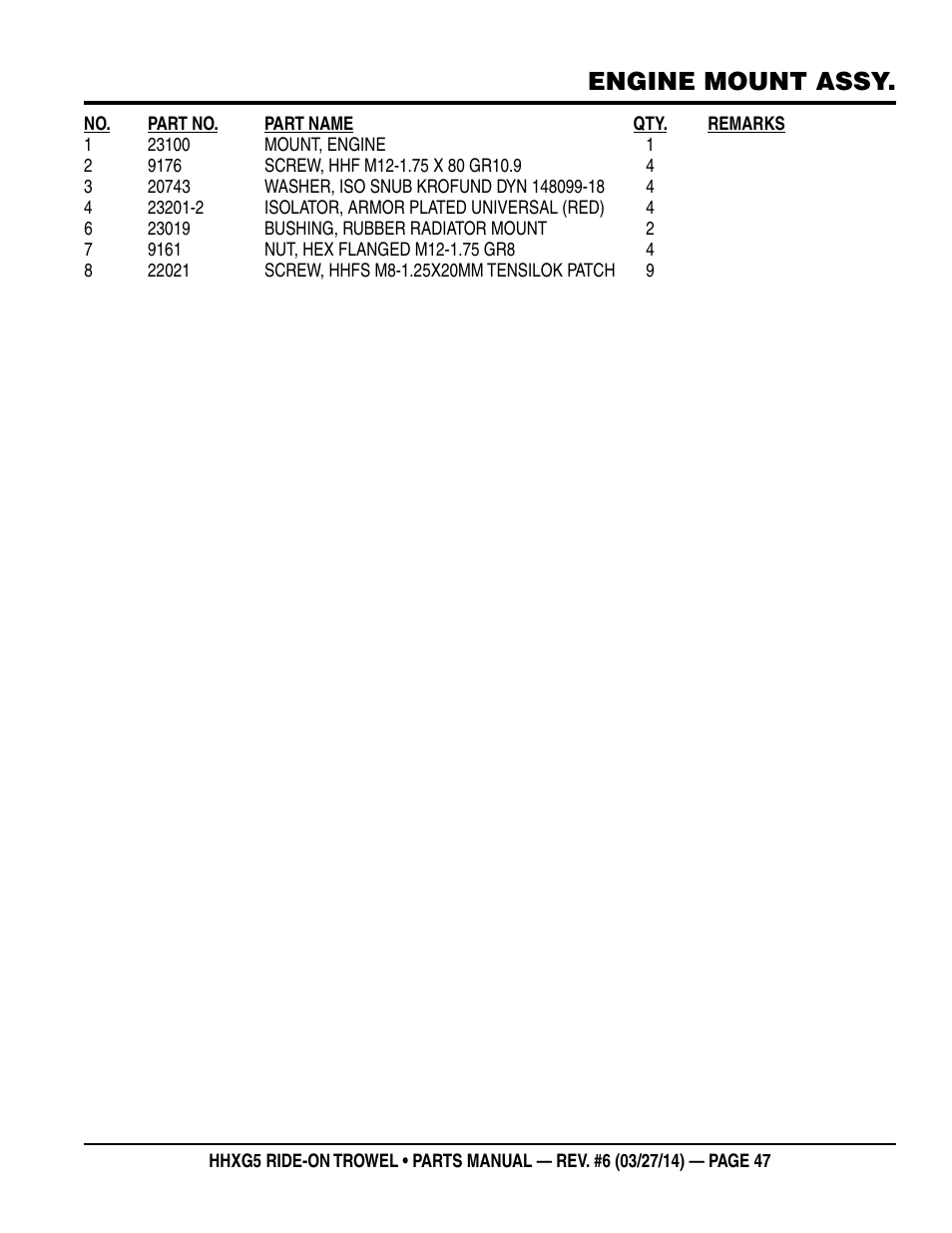Engine mount assy | Multiquip HHXG5 User Manual | Page 47 / 68