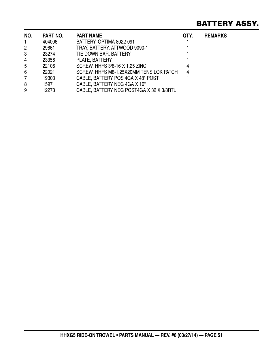Battery assy | Multiquip HHXG5 User Manual | Page 51 / 68
