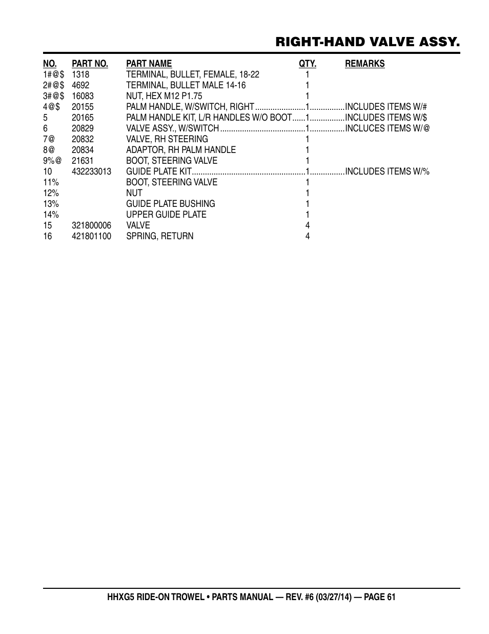 Right-hand valve assy | Multiquip HHXG5 User Manual | Page 61 / 68