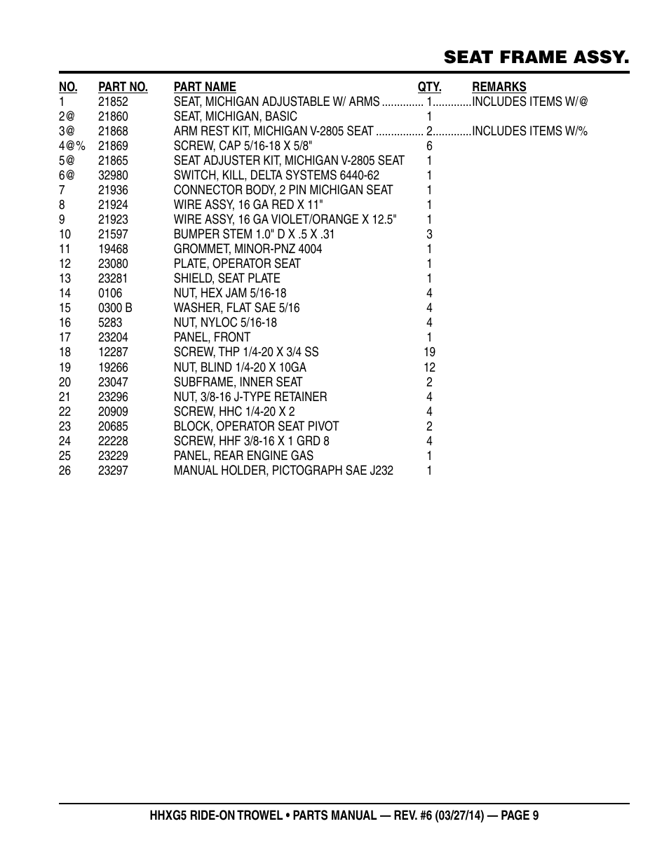 Seat frame assy | Multiquip HHXG5 User Manual | Page 9 / 68