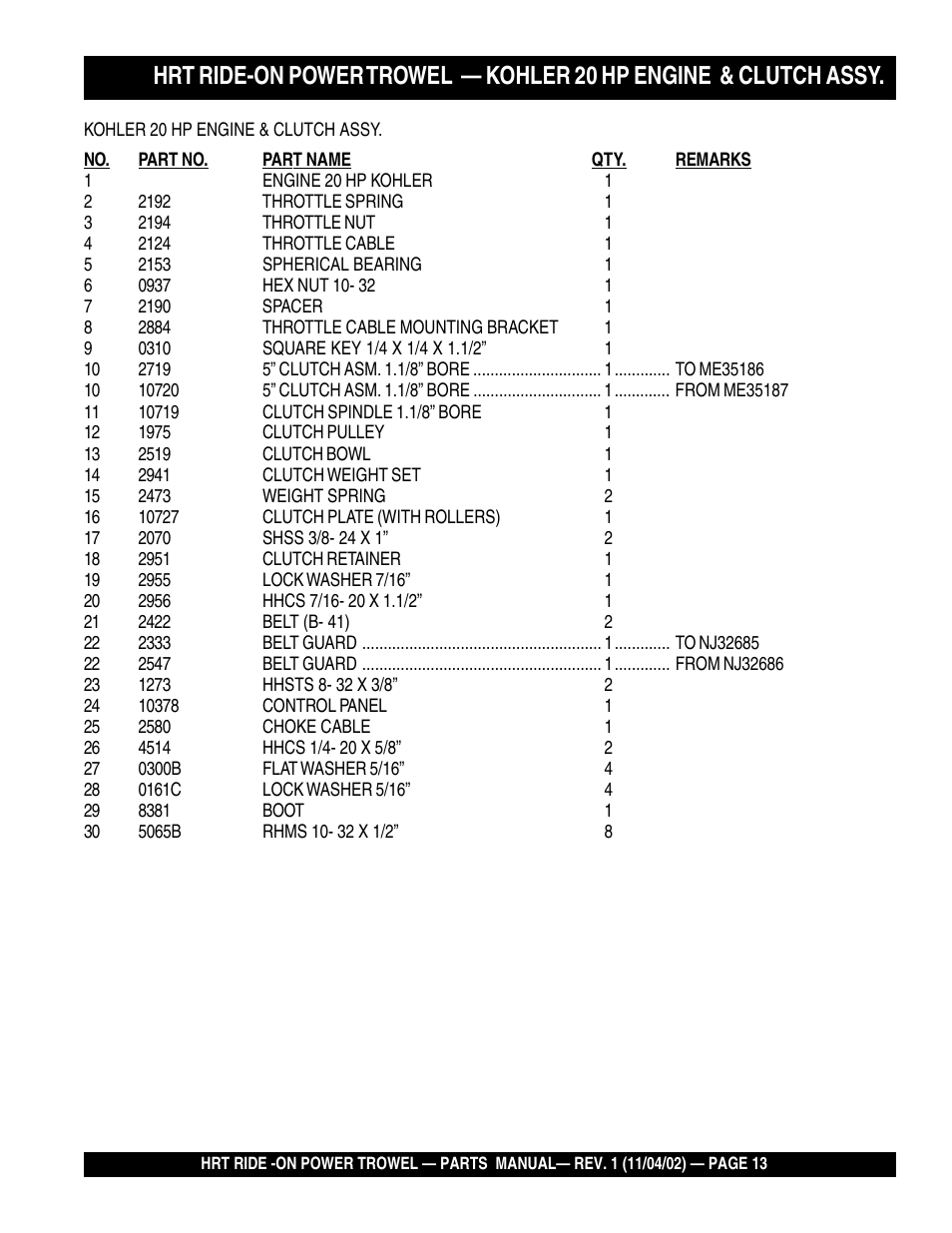 Multiquip HRT User Manual | Page 13 / 57