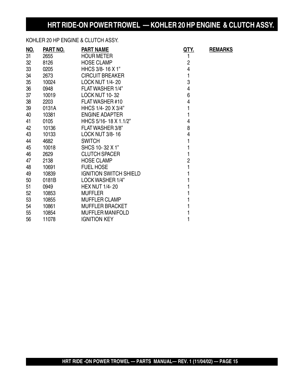 Multiquip HRT User Manual | Page 15 / 57