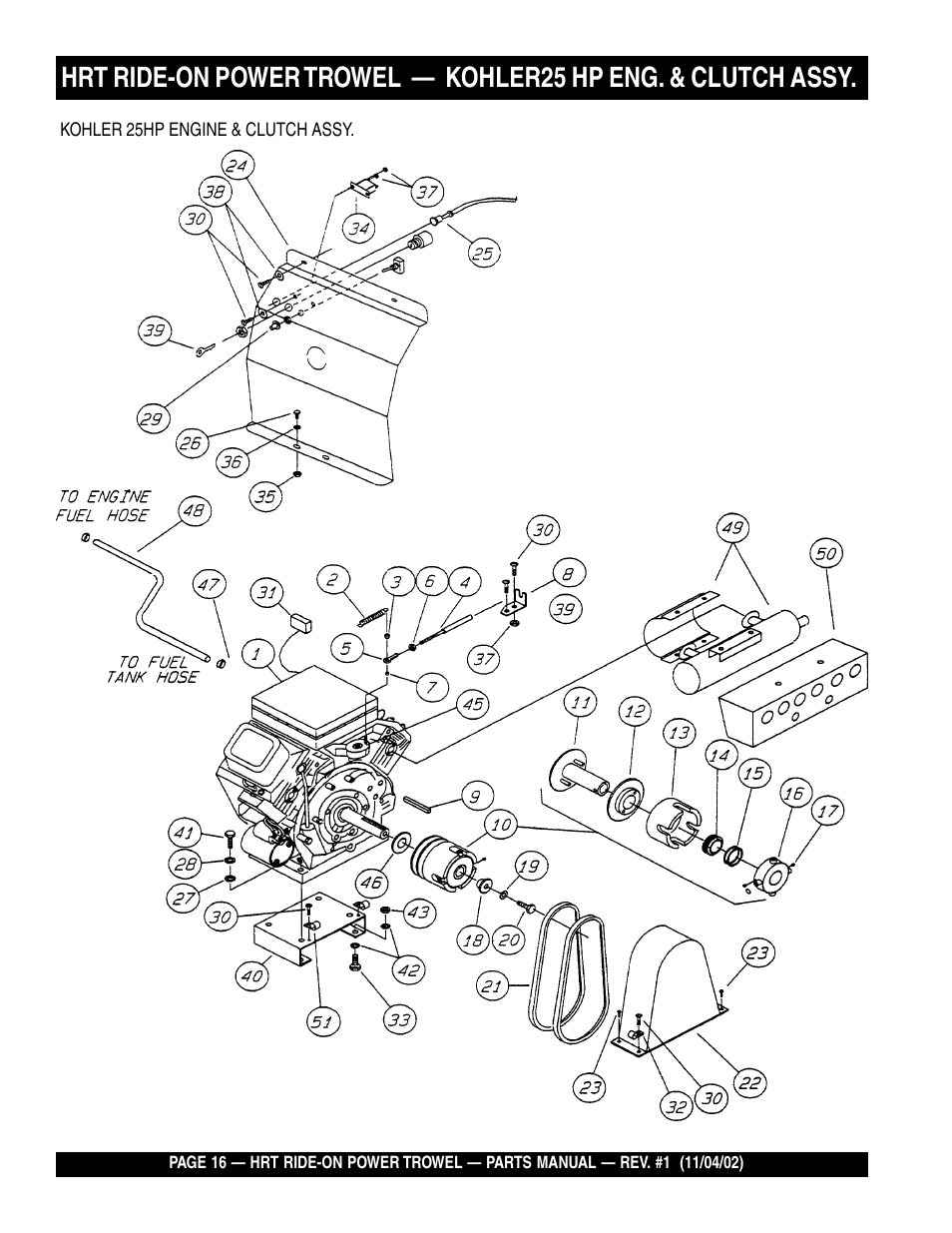 Multiquip HRT User Manual | Page 16 / 57