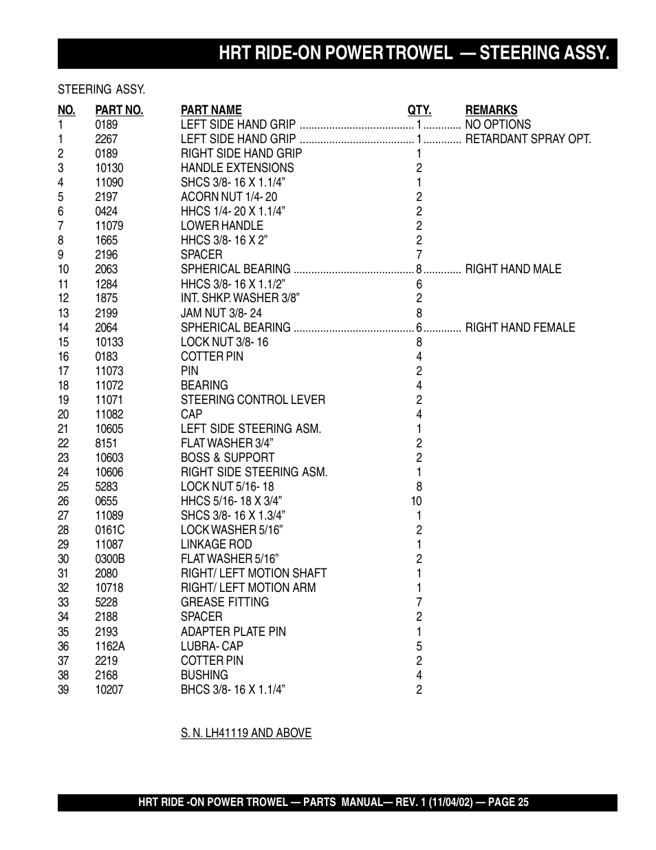 Hrt ride-on power trowel — steering assy | Multiquip HRT User Manual | Page 25 / 57