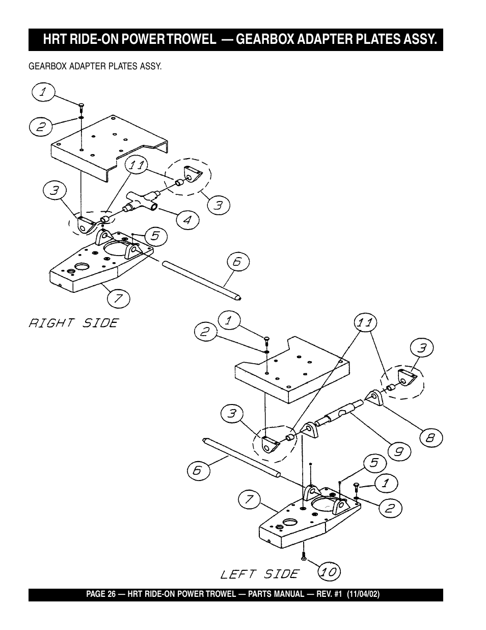 Multiquip HRT User Manual | Page 26 / 57