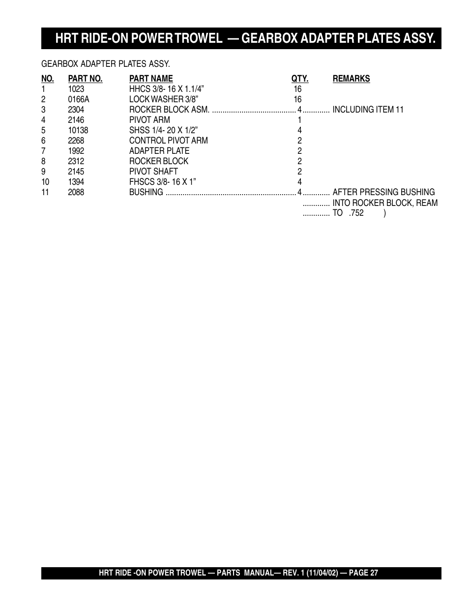 Multiquip HRT User Manual | Page 27 / 57