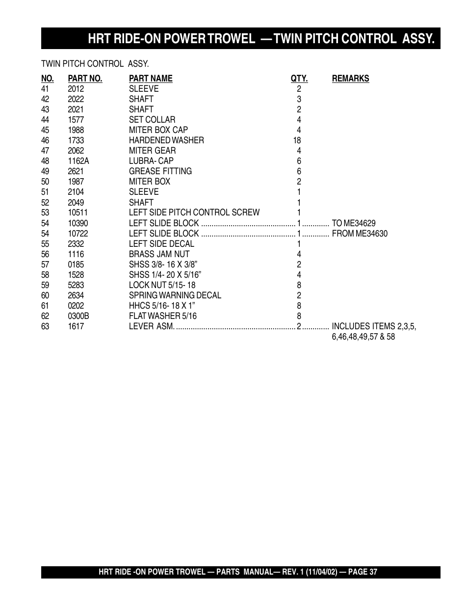 Hrt ride-on power trowel — twin pitch control assy | Multiquip HRT User Manual | Page 37 / 57