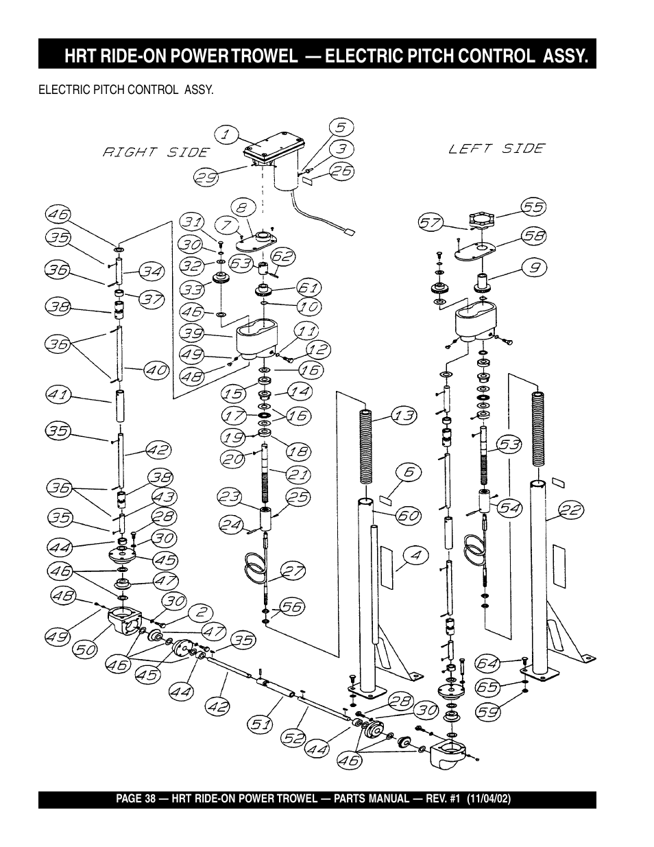 Multiquip HRT User Manual | Page 38 / 57