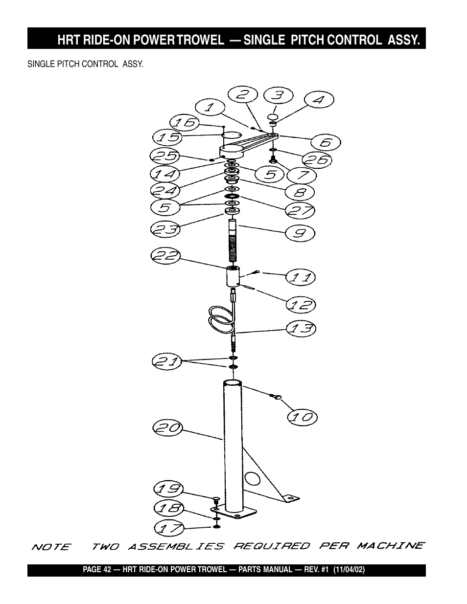 Multiquip HRT User Manual | Page 42 / 57