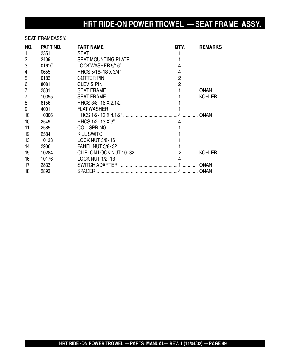 Hrt ride-on power trowel — seat frame assy | Multiquip HRT User Manual | Page 49 / 57