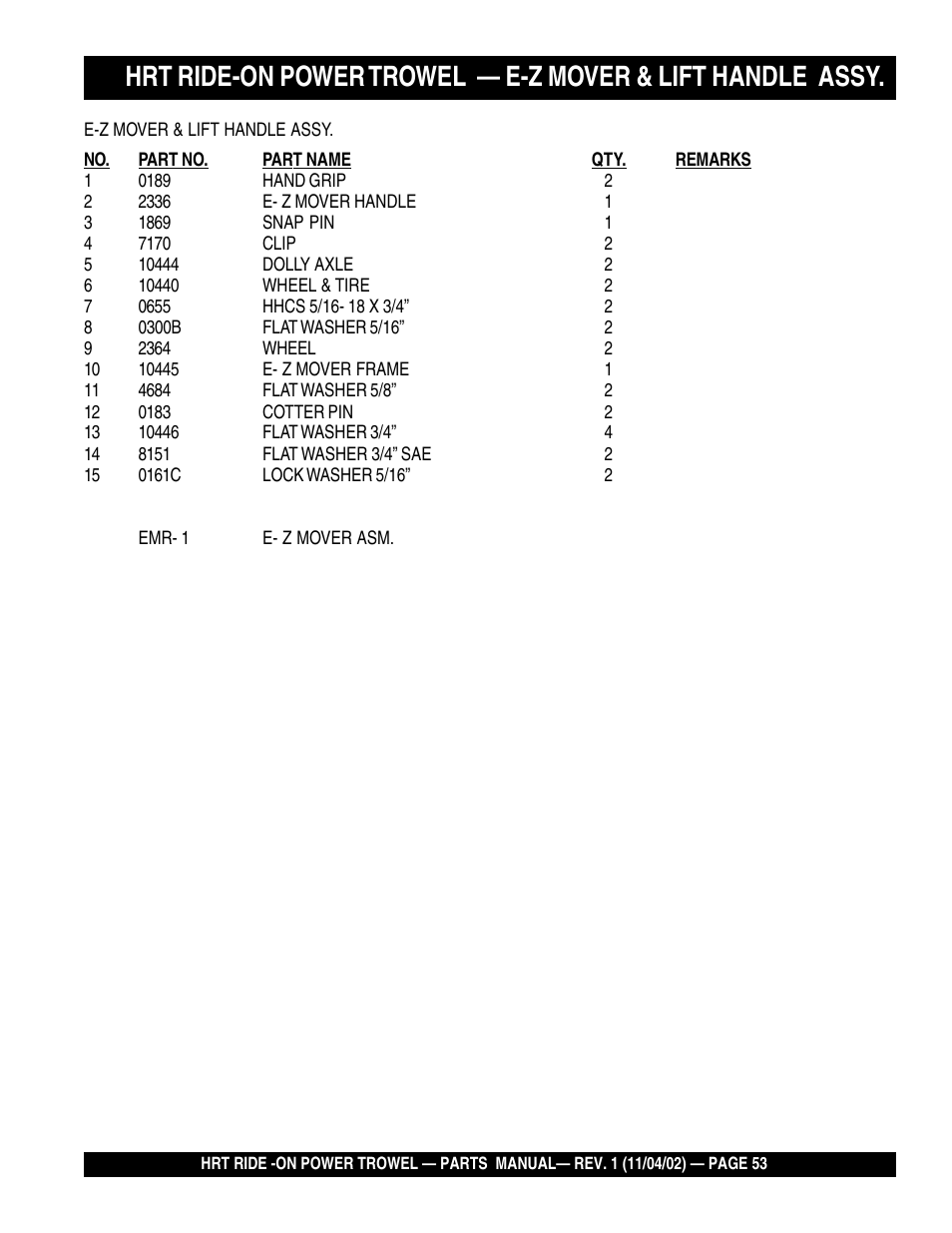 Multiquip HRT User Manual | Page 53 / 57
