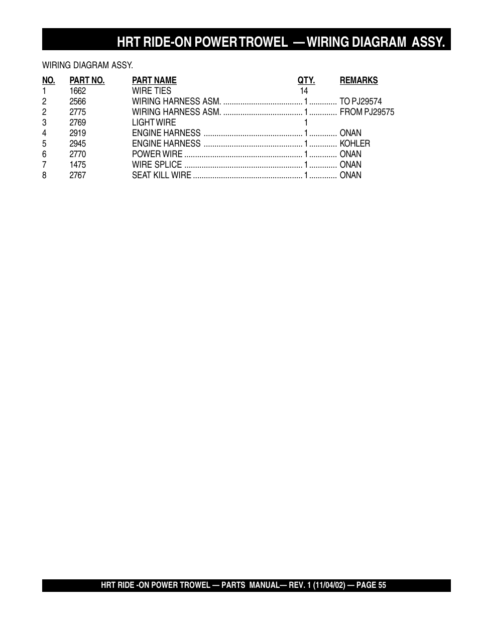 Hrt ride-on power trowel — wiring diagram assy | Multiquip HRT User Manual | Page 55 / 57