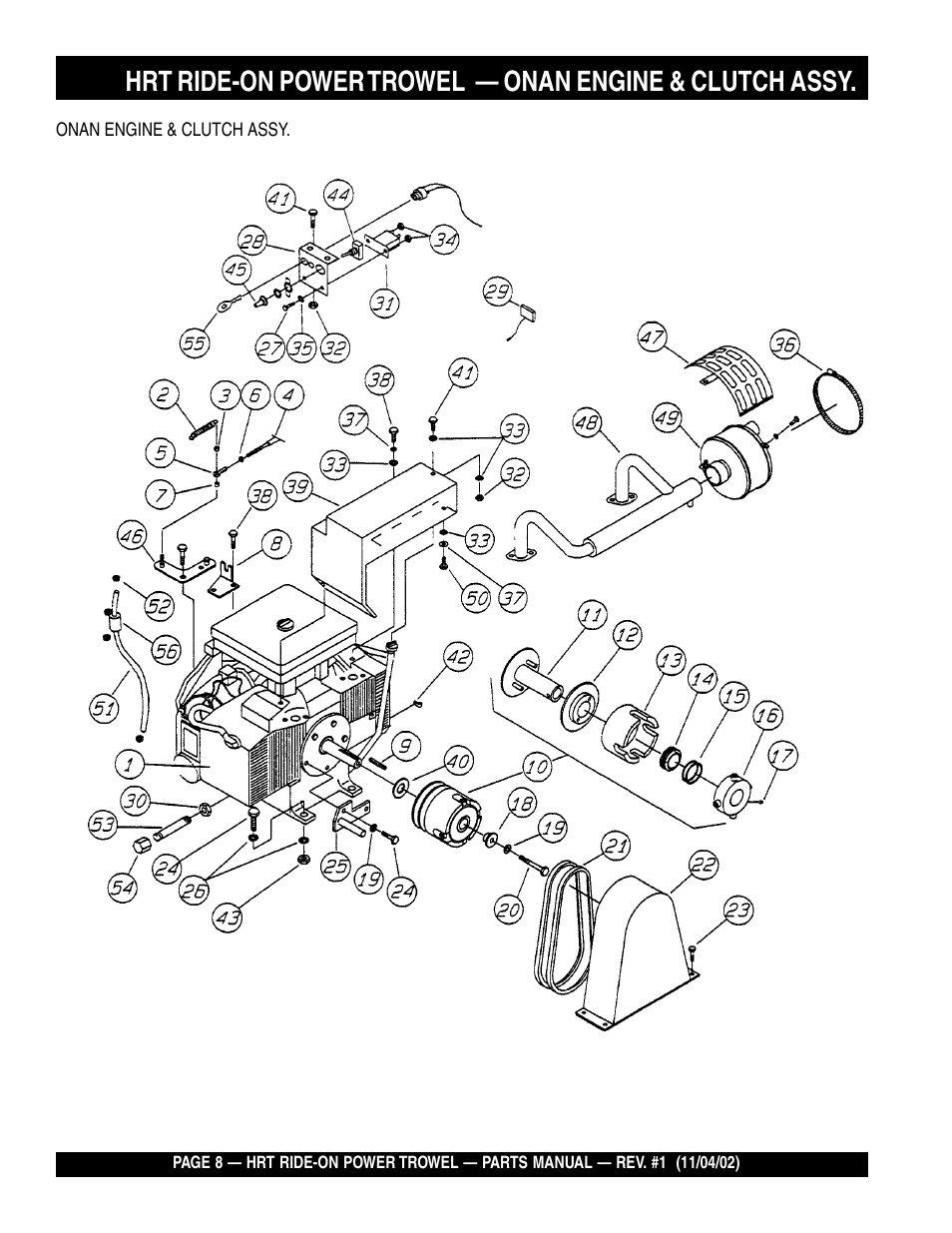 Multiquip HRT User Manual | Page 8 / 57