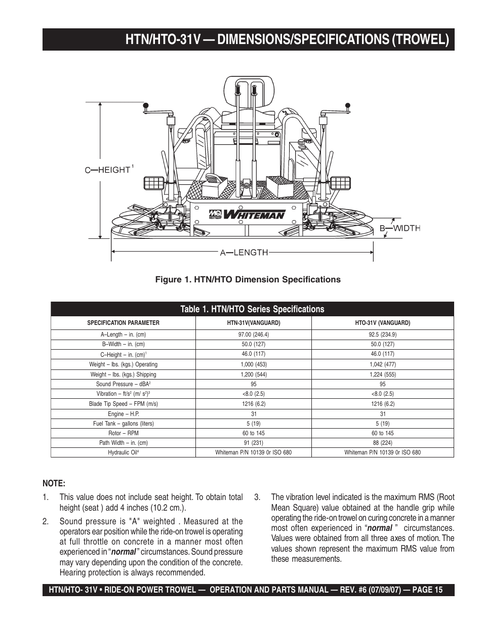Htn/hto-31v — dimensions/specifications (trowel), Normal | Multiquip HTO_31V User Manual | Page 15 / 102