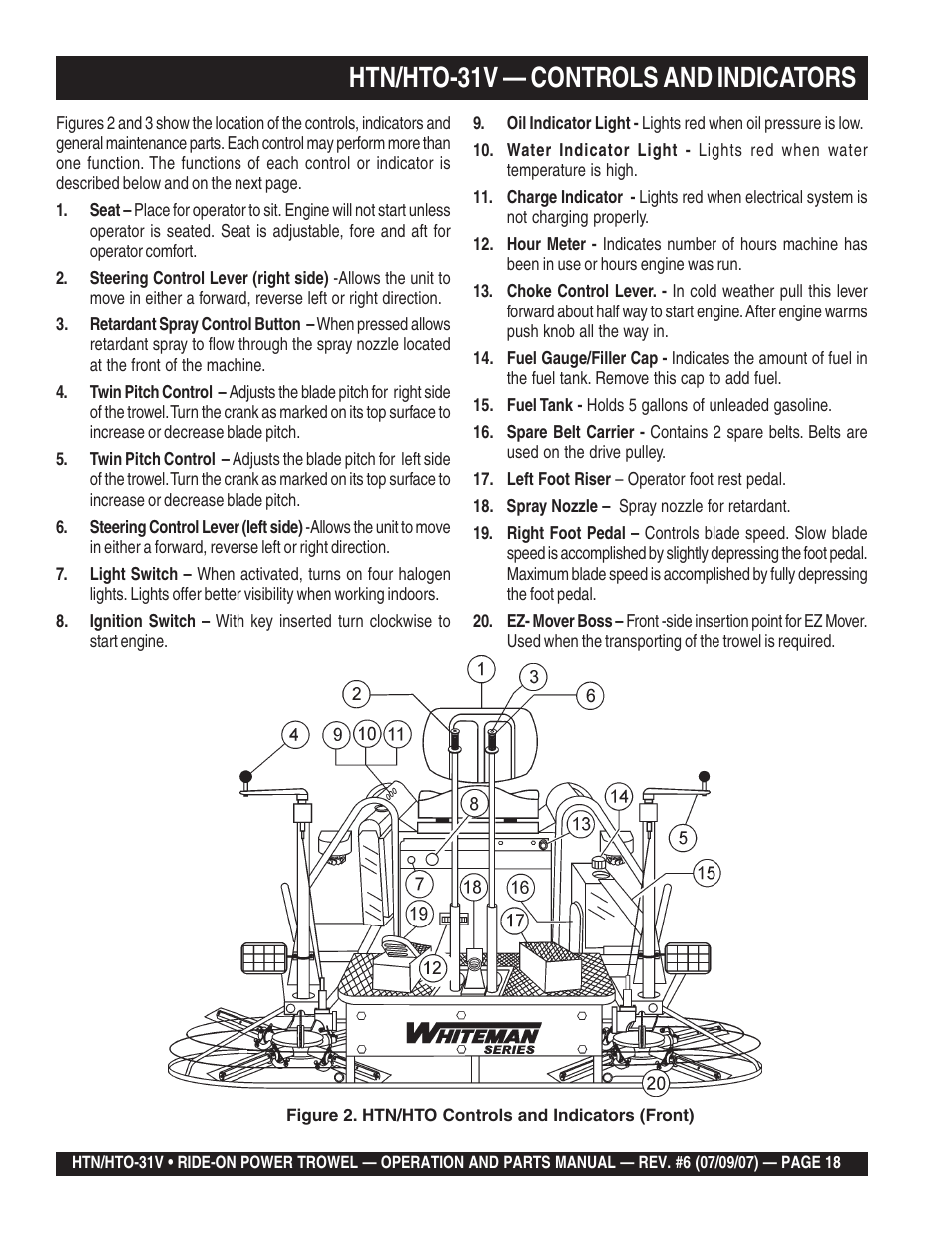 Htn/hto-31v — controls and indicators | Multiquip HTO_31V User Manual | Page 18 / 102