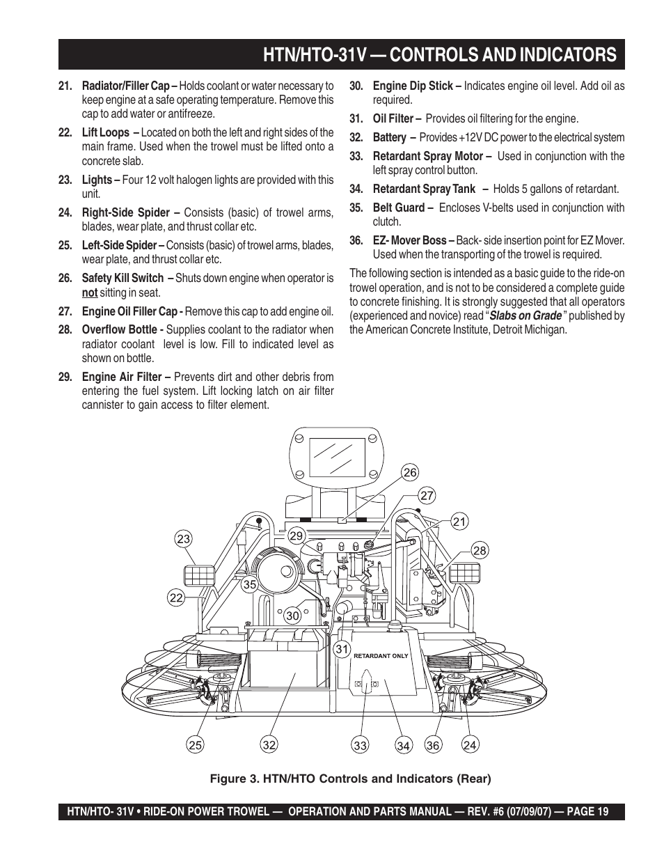 Htn/hto-31v — controls and indicators | Multiquip HTO_31V User Manual | Page 19 / 102