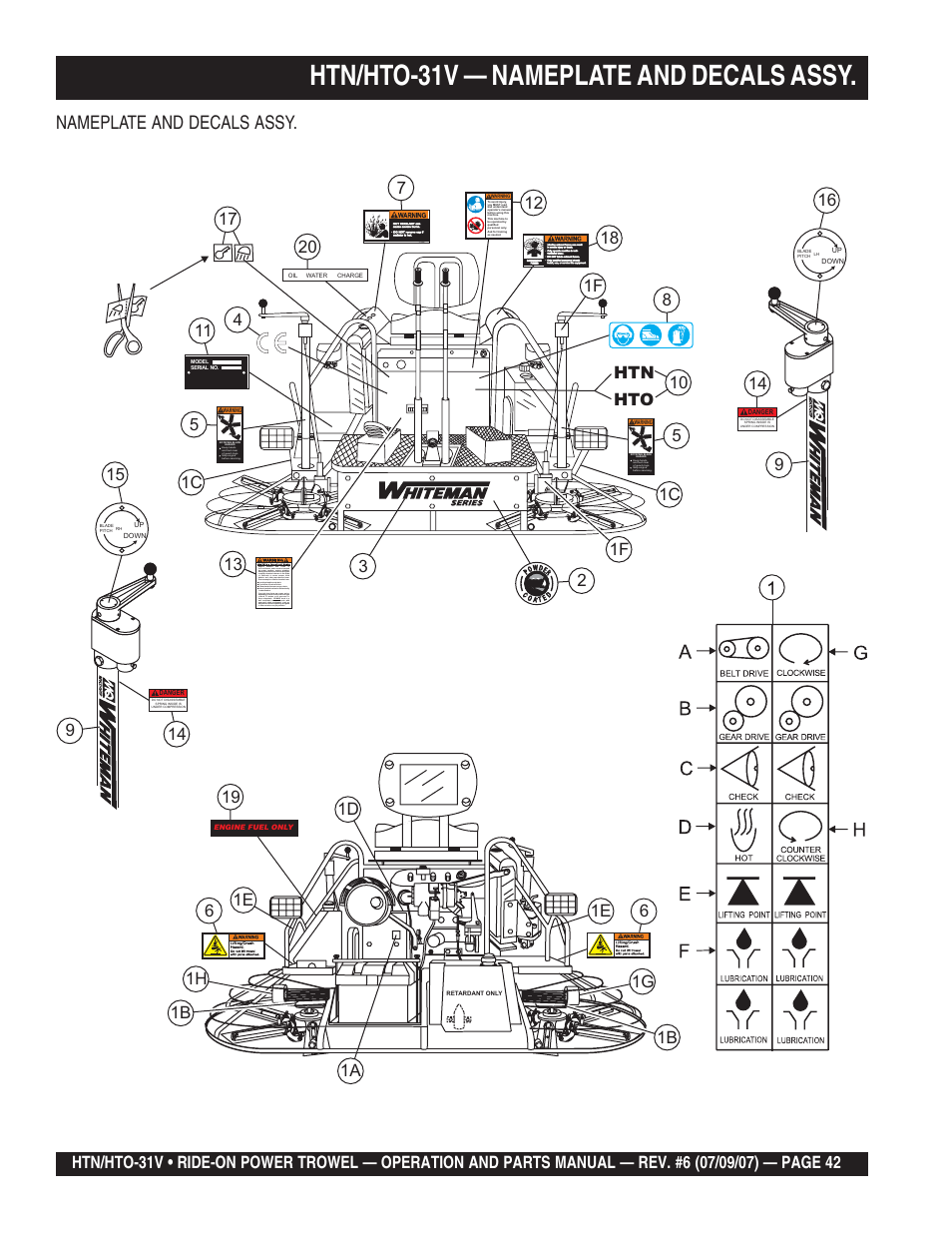 Htn/hto-31v — nameplate and decals assy | Multiquip HTO_31V User Manual | Page 42 / 102